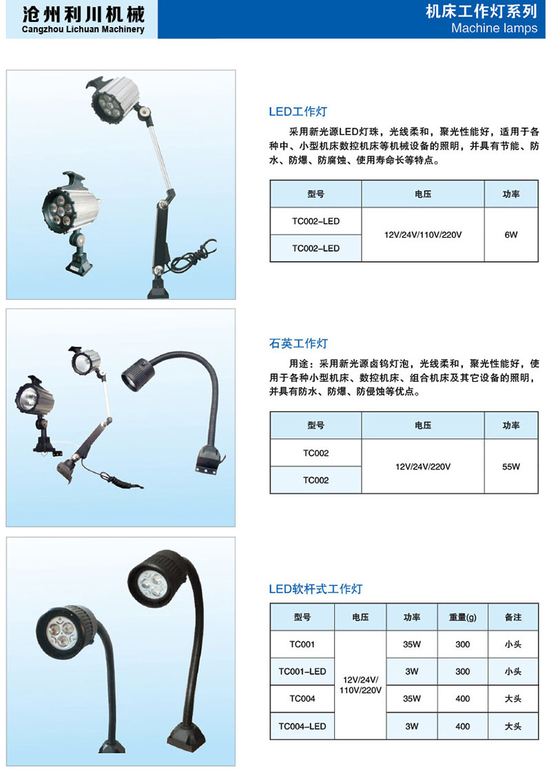 機(jī)床墊鐵系列1